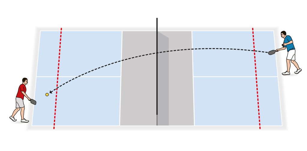 InPickleball | Practice makes perfect