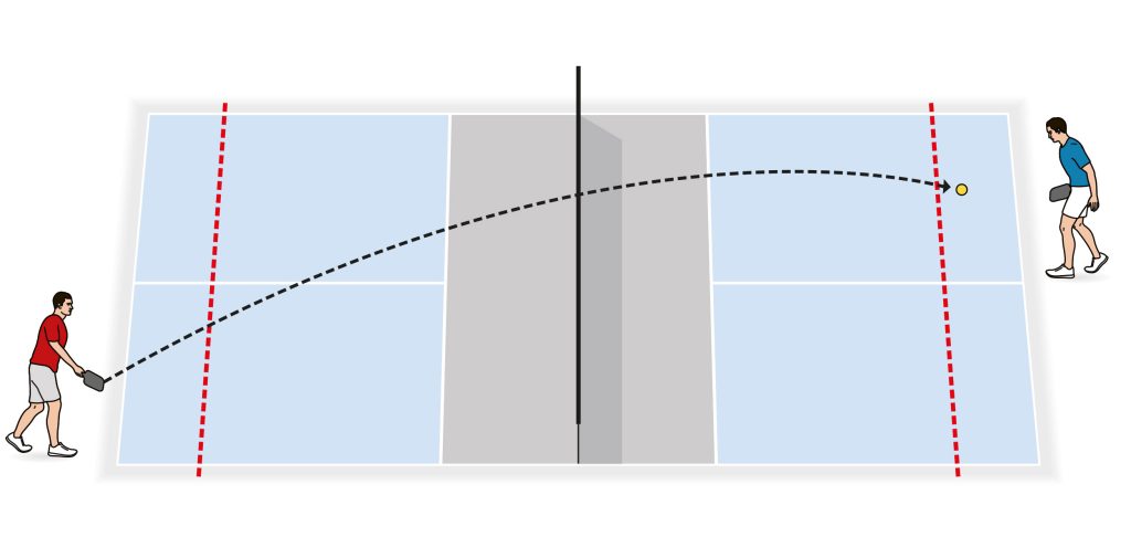 InPickleball | Serve deep