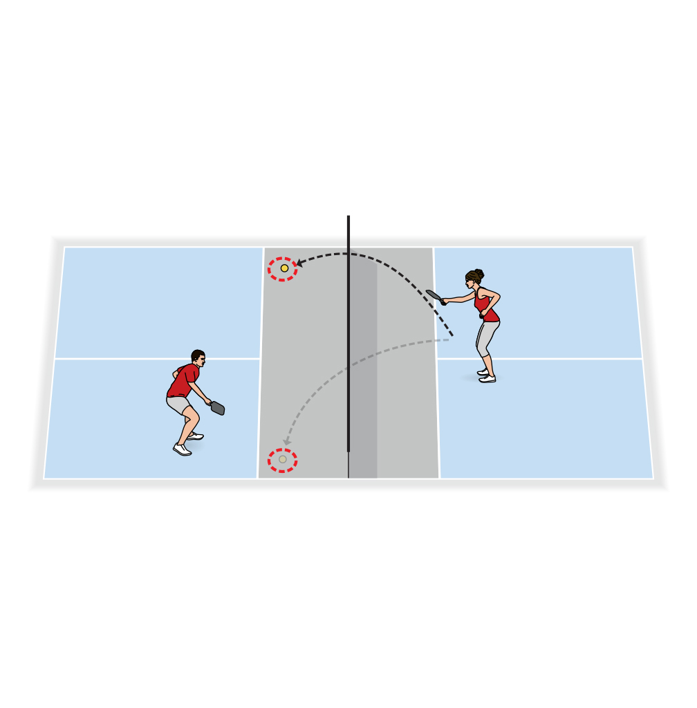 InPickleball | Dinking | Set Targets