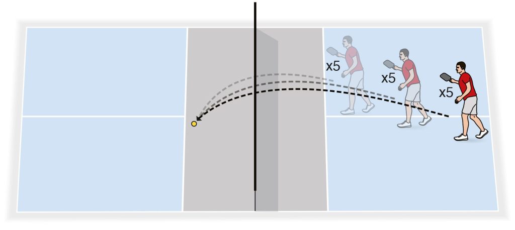 InPickleball | InStruction | Focus on repetition